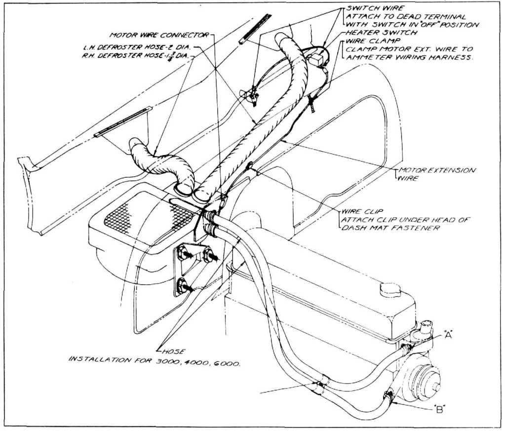 Wiring Diagram PDF: 1933 Chevy Pickup Wiring Diagram Schematic