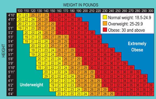 new-chart_zpsc934c0e8.jpg