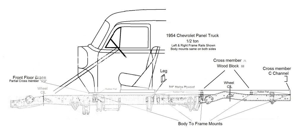 1954 Chevrolet Panel Truck Body To Frame Mounting Points Side View ...