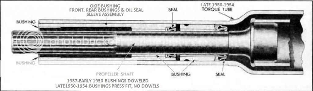 Chevrolet 1/2 Ton Late 1950-1954 Torque Tube W/Okie Bushing Photo by ...