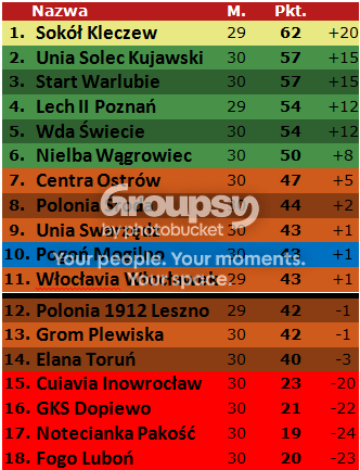  photo 30kolejka3-1.png